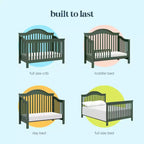 Culla convertibile 4-in-1 daVinci Jayden